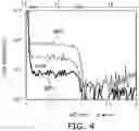 Fig. 05 - Semiconductor device and method for manufacturing the same