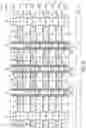 Fig. 17 - Assemblies which include ruthenium-containing conductive gates