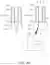 Fig. 07 - Semiconductor devices and methods of manufacturing the same