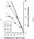 Fig. 06 - Photodetector structures formed on high-index substrates