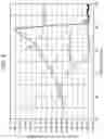 Fig. 06 - Sealing material sheet for solar-cell module, solar-cell module using the same, and method for manufacturing solar-cell module