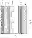 Fig. 06 - Multi-Junction Solar Cell, Its Fabrication and Its Use