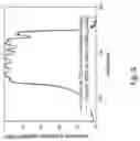 Fig. 07 - Multi-Junction Solar Cell, Its Fabrication and Its Use