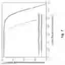 Fig. 08 - Multi-Junction Solar Cell, Its Fabrication and Its Use