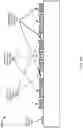 Fig. 22 - Monolithic integration of different light emitting structures on a same substrate