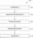 Fig. 01 - Systems and methods for qubit fabrication