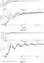 Fig. 09 - EAP actuator and drive method