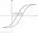 Fig. 01 - Tunnel magnetoresistance effect device and magnetic device using same
