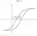 Fig. 02 - Tunnel magnetoresistance effect device and magnetic device using same