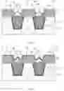 Fig. 04 - Confining filament at pillar center for memory devices