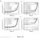 Fig. 17 - Organic solar cell and photodetector materials and devices
