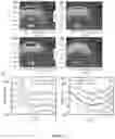 Fig. 18 - Organic solar cell and photodetector materials and devices