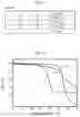 Fig. 13 - MOLECULAR WHITE-LIGHT EMITTER
