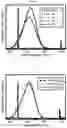 Fig. 20 - MOLECULAR WHITE-LIGHT EMITTER