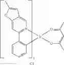 Fig. 289 - Organometallic compound, organic light-emitting device including the organometallic compound, diagnostic composition including the organometallic compound