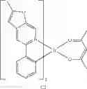 Fig. 290 - Organometallic compound, organic light-emitting device including the organometallic compound, diagnostic composition including the organometallic compound