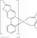 Fig. 303 - Organometallic compound, organic light-emitting device including the organometallic compound, diagnostic composition including the organometallic compound