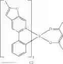 Fig. 304 - Organometallic compound, organic light-emitting device including the organometallic compound, diagnostic composition including the organometallic compound