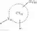 Fig. 67 - Organometallic compound, organic light-emitting device including the organometallic compound, diagnostic composition including the organometallic compound
