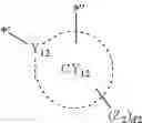 Fig. 68 - Organometallic compound, organic light-emitting device including the organometallic compound, diagnostic composition including the organometallic compound
