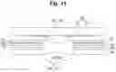 Fig. 18 - Display device