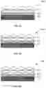 Fig. 04 - Electroluminescence device