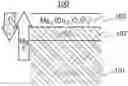 Fig. 01 - Positive Electrode Active Material, Method for Manufacturing Positive Electrode Active Material, and Secondary Battery