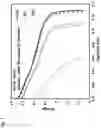 Fig. 08 - High power, extended temperature range-capable, highly abuse overcharge and discharge tolerant rechargeable battery cell and pack