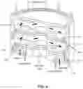 Fig. 08 - Fuel Cell Components, Stacks and Modular Fuel Cell Systems