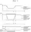Fig. 07 - Fuel cell system and control method
