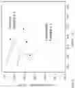 Fig. 08 - SOLID ELECTROLYTE MATERIAL AND BATTERY