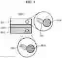 Fig. 02 - Solid electrolyte material and battery