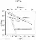Fig. 06 - Solid electrolyte material and battery