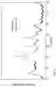 Fig. 06 - Solid electrolyte material and battery