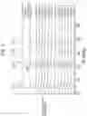Fig. 03 - Solid electrolyte material and battery
