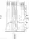 Fig. 04 - Solid electrolyte material and battery