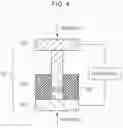 Fig. 06 - Solid electrolyte material and battery