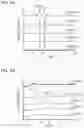 Fig. 11 - Solid electrolyte material and battery
