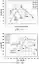 Fig. 02 - Localized high-salt-concentration electrolytes containing longer-sidechain glyme-based solvents and fluorinated diluents, and uses thereof