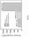 Fig. 12 - Electrical energy storage device and a method of preparing the same