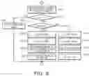 Fig. 06 - Power supply system and control method thereof