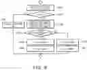 Fig. 08 - Power supply system and control method thereof