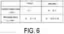 Fig. 07 - Chargeable battery temperature estimation apparatus and chargeable battery temperature estimation method