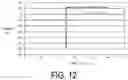 Fig. 13 - Chargeable battery temperature estimation apparatus and chargeable battery temperature estimation method