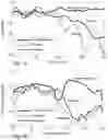 Fig. 17 - SURFACE WAVE POLARIZATION CONVERTER