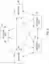 Fig. 07 - Arc flash protection of power systems