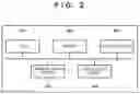 Fig. 03 - Power management system, control device, and method