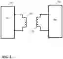 Fig. 02 - Foreign object detection in a wireless power transfer system