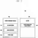 Fig. 03 - Multi-device wireless charger and electronic device wirelessly charged by the same