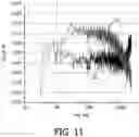 Fig. 09 - OBJECT DETECTION IN WIRELESS POWER TRANSFER SYSTEM